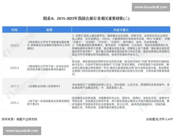 年度权威榜单正式排行出炉见证行业实力新格局与发展趋势全景解读
